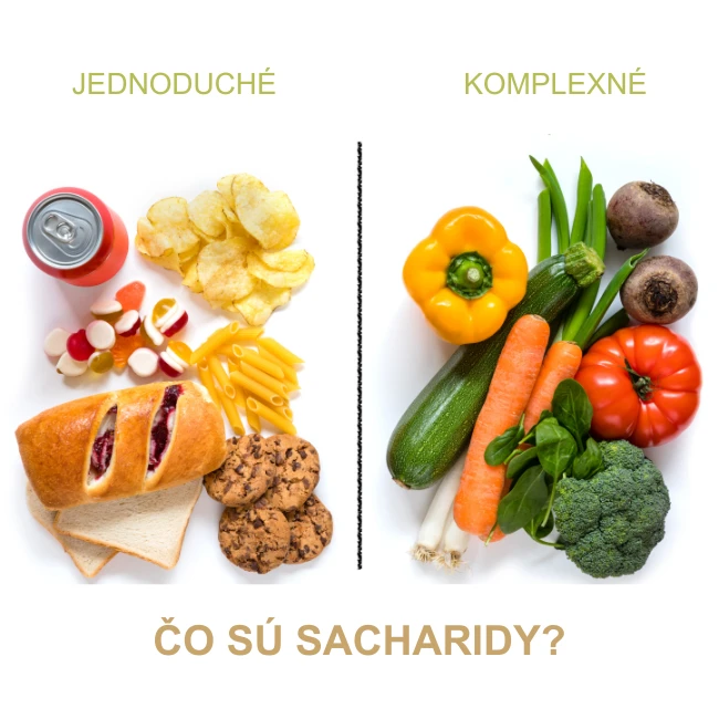 Dôvody, prečo do stravy zaradiť zdravé sacharidy